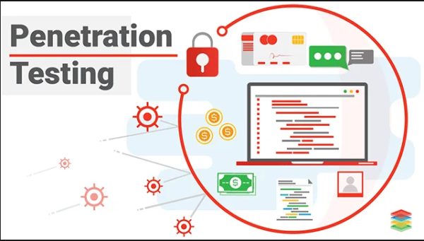 pentesting